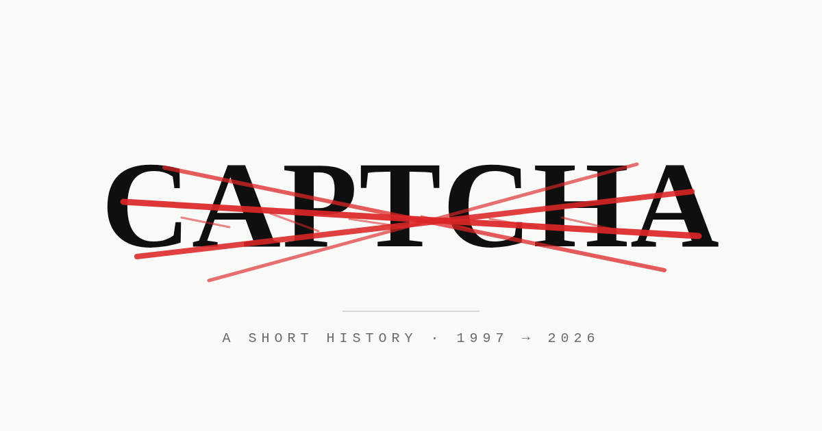 CAPTCHA, 1997 to 2026 — a short history